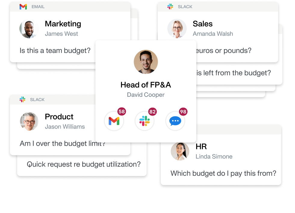 A multi piece image showing how difficult is to have budget tracking and visibility, when you don't have unified tool